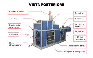 02_VISTA POSTERIORE